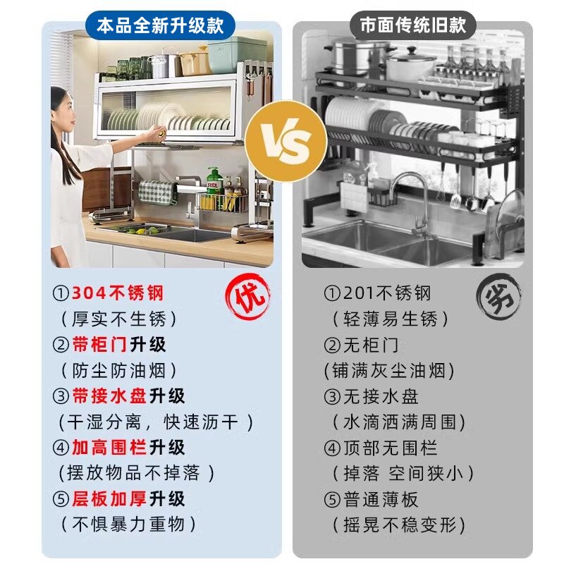 304不锈钢厨房水槽置物架碗柜多功能沥水碗盘碟收纳架子放洗碗池,淘宝优惠券,粉丝福利购,淘宝优惠卷