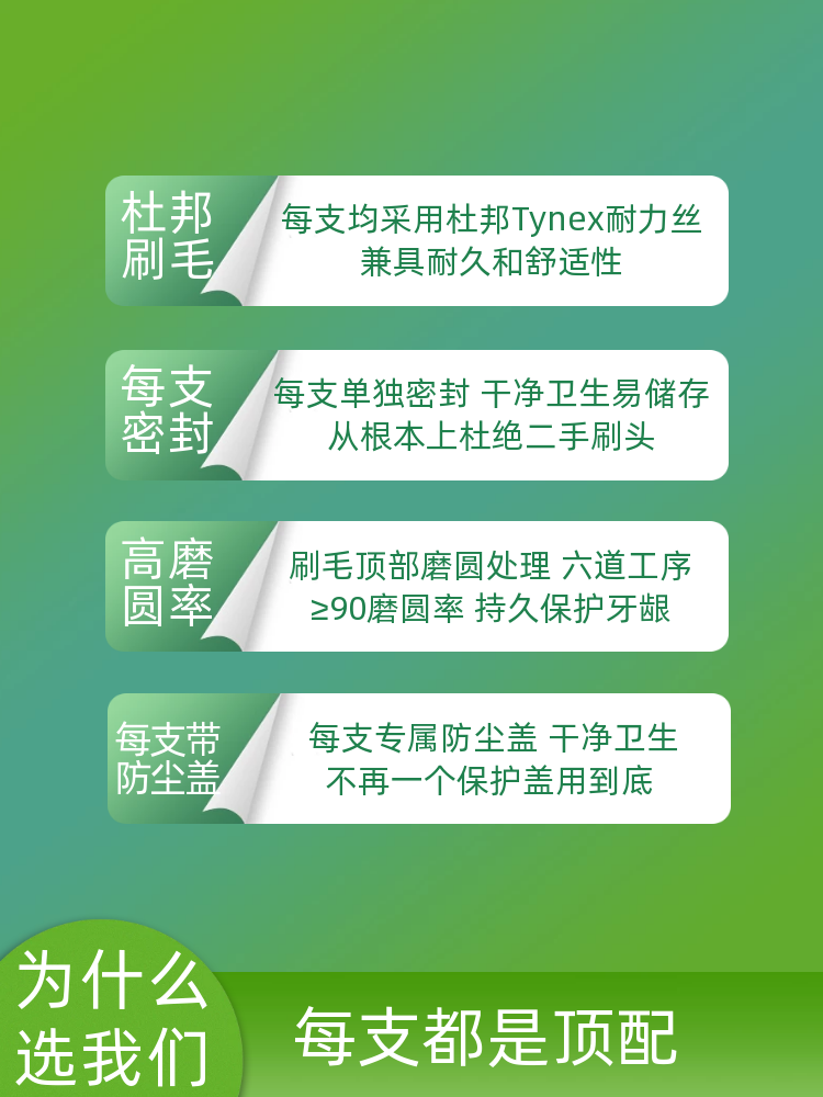 适用贝医生牙刷头声波替换刷头C1/S7敏感型清洁型软毛刷头 - 图1