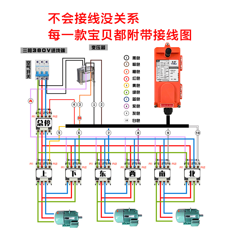 禹鼎遥控器F21-E1B 起重机天车行车天吊工业无线遥控器电动葫芦