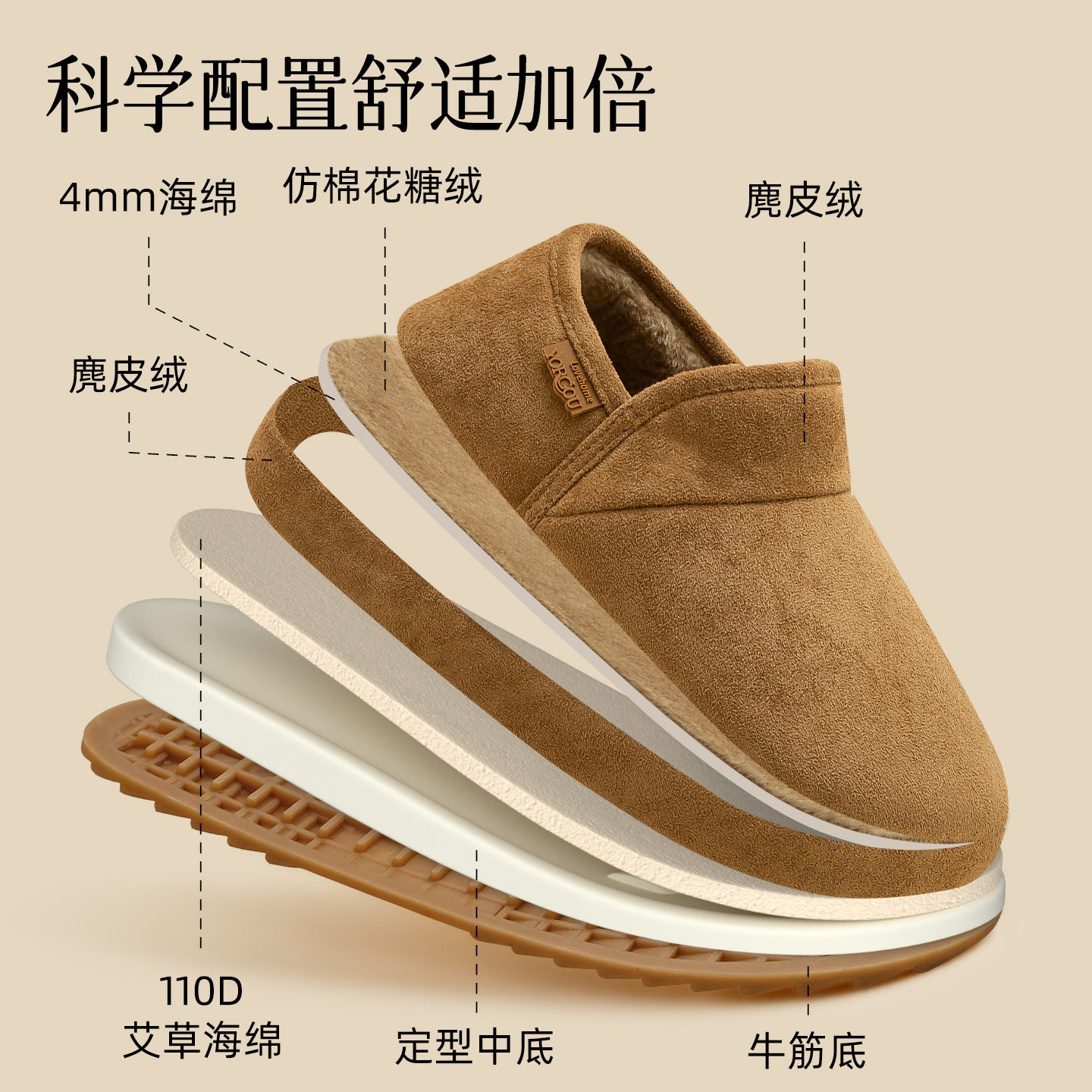 远港全包跟棉鞋女秋冬季居家室内保暖加绒外穿月子鞋防滑棉拖鞋男,淘宝优惠券,粉丝福利购,淘宝优惠卷