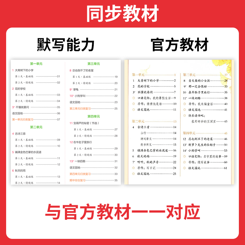 一本默写能力计算能手一年级二年级三四五六年级下册默写计算能力训练100分默写达人拼音汉字训练小学数学计算能力口算大通关练习