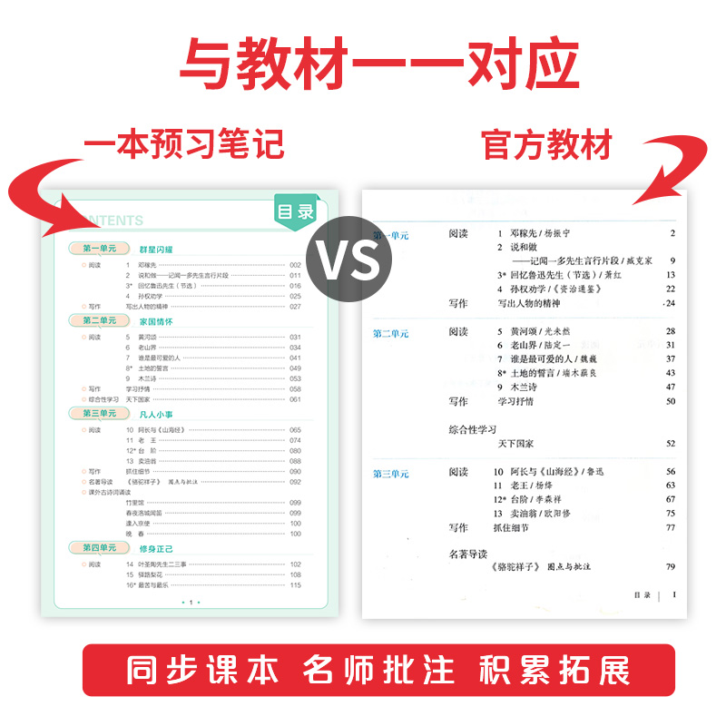 2024一本预习笔记七年级上下册语文数学英语课前预习同步课本同步讲解批注初中课本教材讲解全解随堂笔记预习-图1