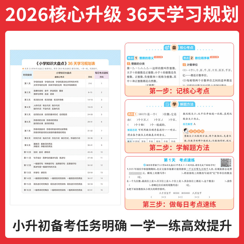 26新一本小学知识大盘点语文数学英语基础知识大盘点 小学知识大全四五六年级考试总复习人教版 小升初语文数学英语必背考点工具书