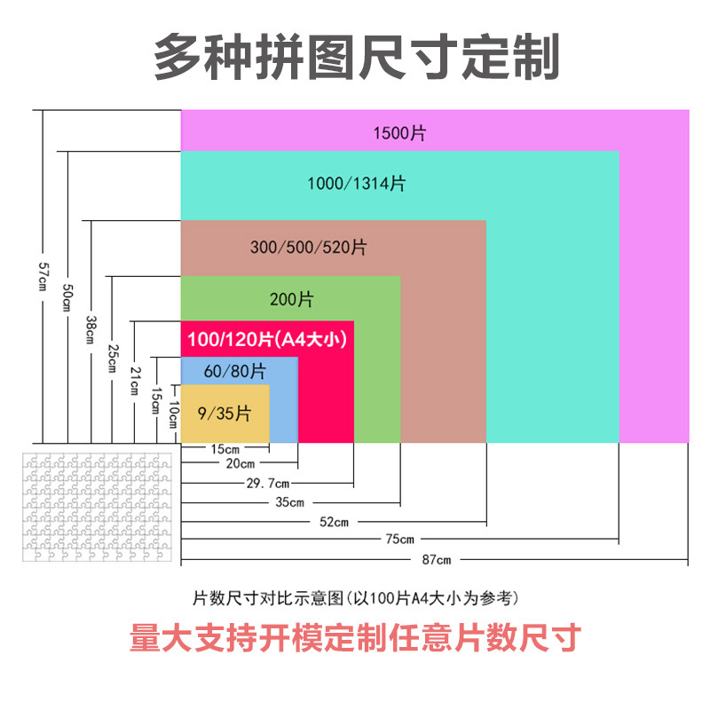 厂家来图定制1000片木质拼图照片一千成人儿童玩具拼图跨境货源头-图1