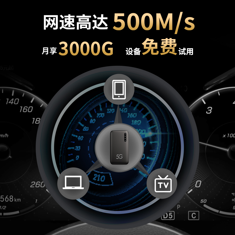 莱浦 5G随身wifi移动无线wifi免插卡全国通用5G高速流量移动电信上网宝随身wifi路由器热点家庭直播电竞宽带-图1