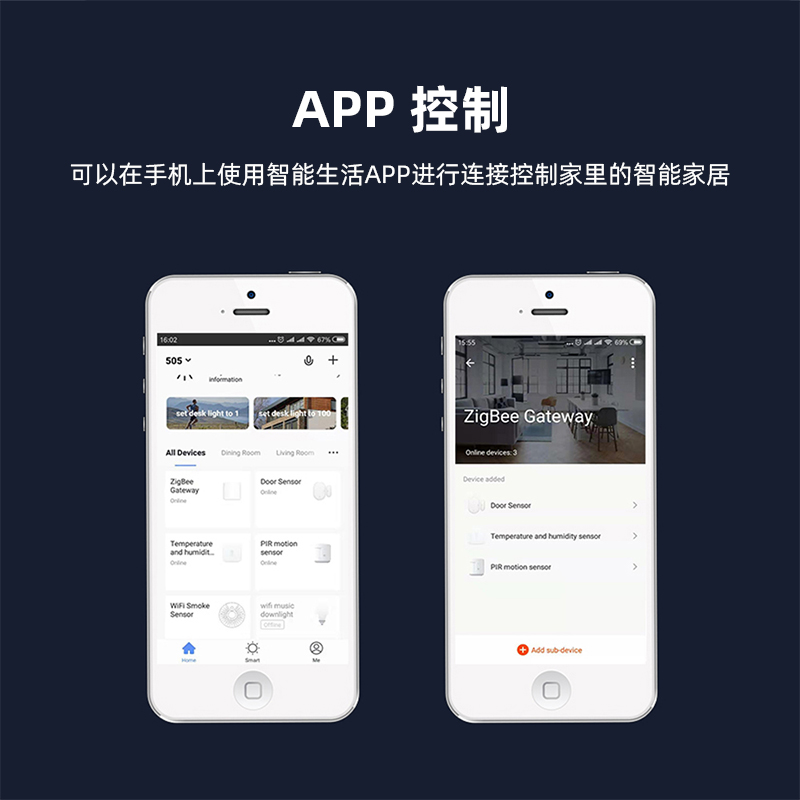 智美zemismart智能网关传感器tuya智能温湿度亮度门窗人体传感器 - 图0