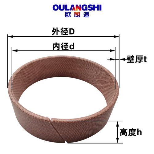 WR支撑环导向环油缸 130*135*8 8.1 9.5 9.7 10 12 12.5 15 20 25 - 图0
