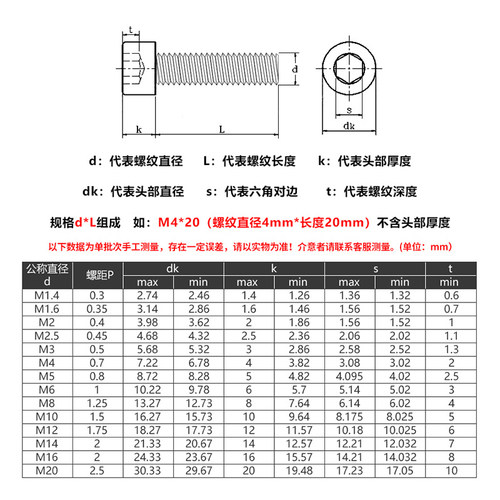 汉固威304不锈钢圆柱头内六角螺丝杯头螺钉1M1.6M2M3M4M5*3*5x6x8 - 图2