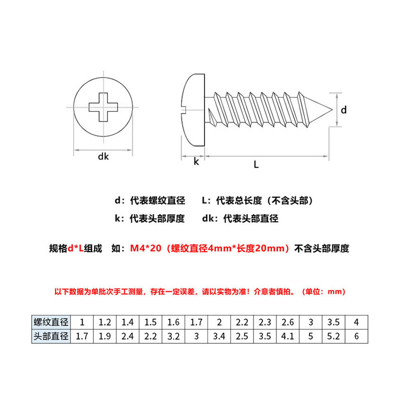 传家堡PA黑色圆头自攻螺丝钉高强度十字加硬木牙螺丝M1M2M3M4M5M6