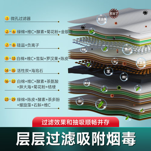 joyo诤友烟嘴过滤器正品粗中细三用男士一次性焦油过滤嘴抽吸咀支 - 图3