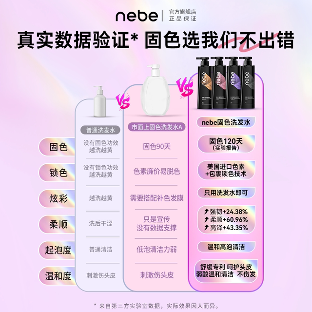 Nebe Pink Color Fixing Shampoo