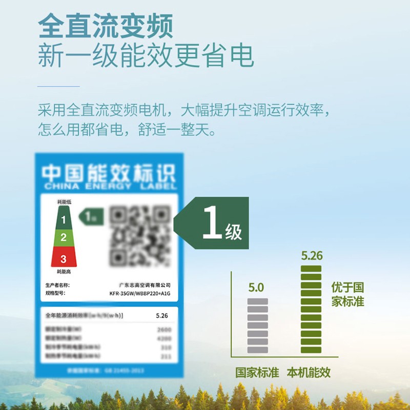 志高空调变频一级挂机大1匹1.5P静音省电单冷定频智能冷暖2匹卧室-图2