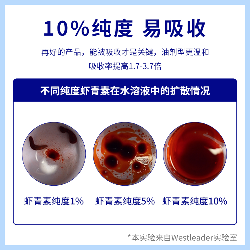 Geaulzo谷佐精华虾青素软胶囊瑞典口服雨生红球藻虾青素旗舰店_保健食品_膳食营养补充食品