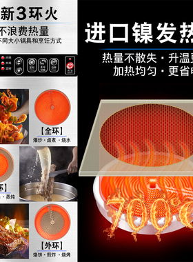 哈威平面不锈钢不挑锅商用电陶炉
