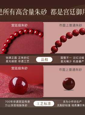 官方旗舰店正品朱砂散珠