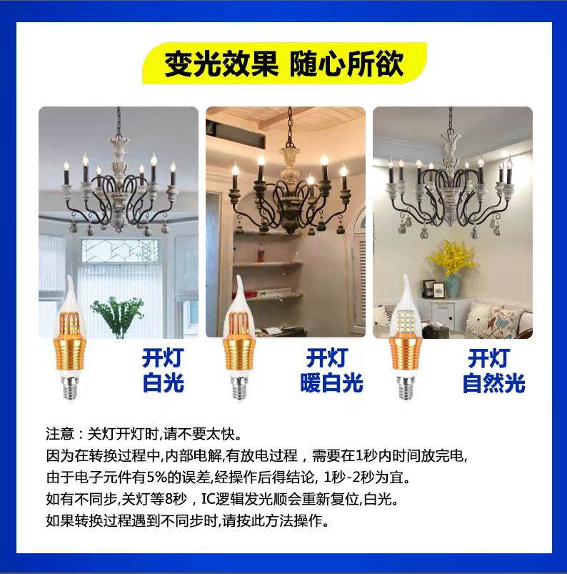 led欧式蜡烛灯泡e14小螺纹口高亮节能灯餐厅客厅水晶吊灯灯泡光源 - 图0