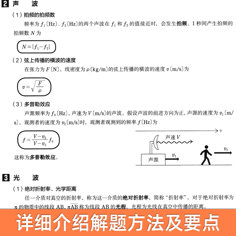 日本留学考试（EJU）专用教材 理科 物理化学生物 eju留考日语真题 日本留学考试EJU系列 日本留学考试教材 世界图书出版公司 - 图3