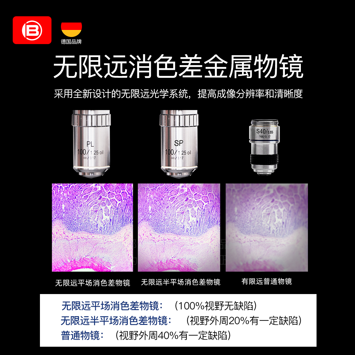 德国bresser无限远显微镜平场三目专业级光学生物实验室高清科研医学可看精子养殖畜牧美容院可用