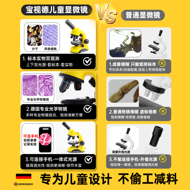 德国宝视德显微镜儿童生物光学高清小学生专用科学小实验套装礼物
