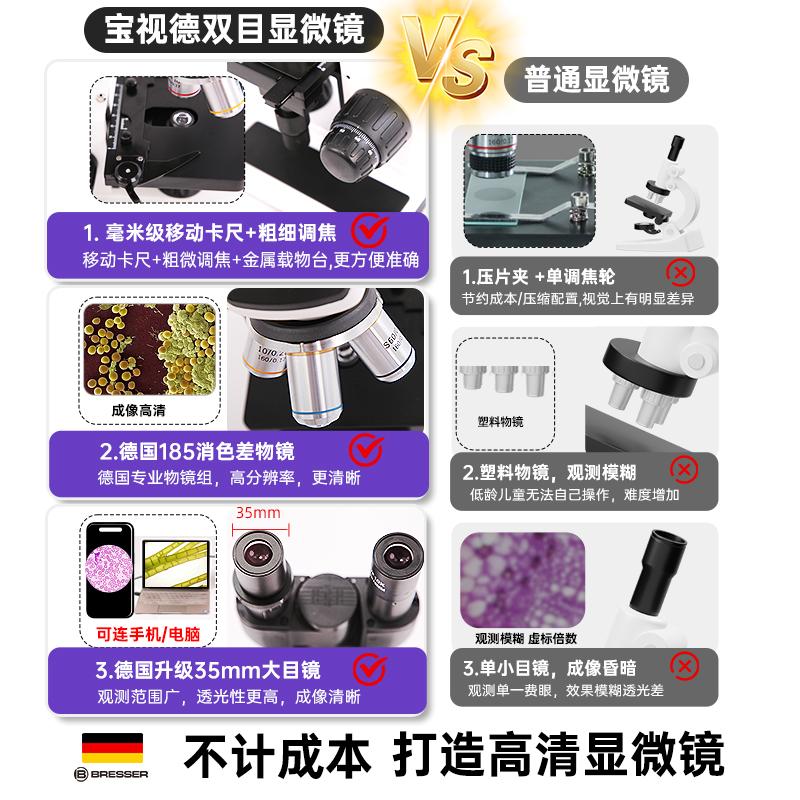 德国Bresser光学显微镜实验室专业级单目双目三目科学生物研究初中生中学生高倍高清可拍照录像