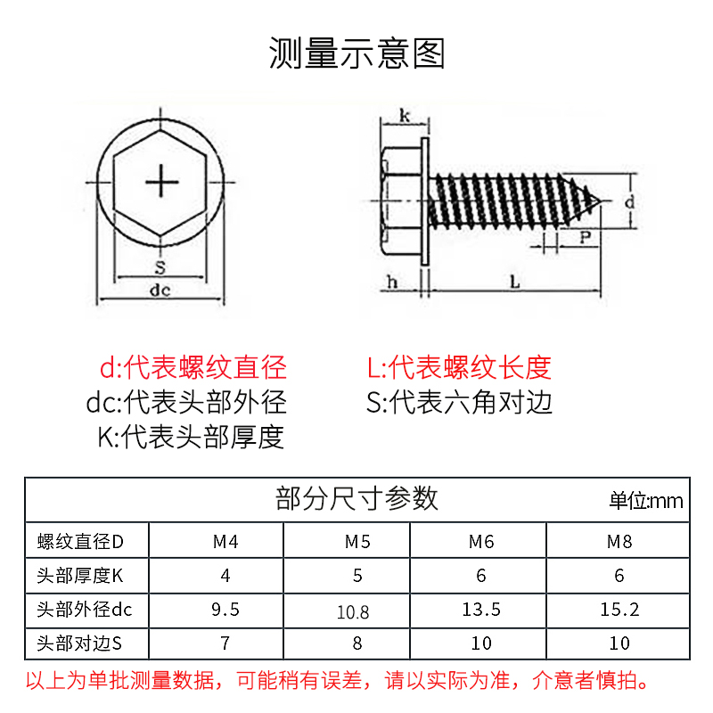 十字外六角法兰带齿自攻木螺丝钉m4m5m6m8x16x20x25x30x40x50x60 - 图1