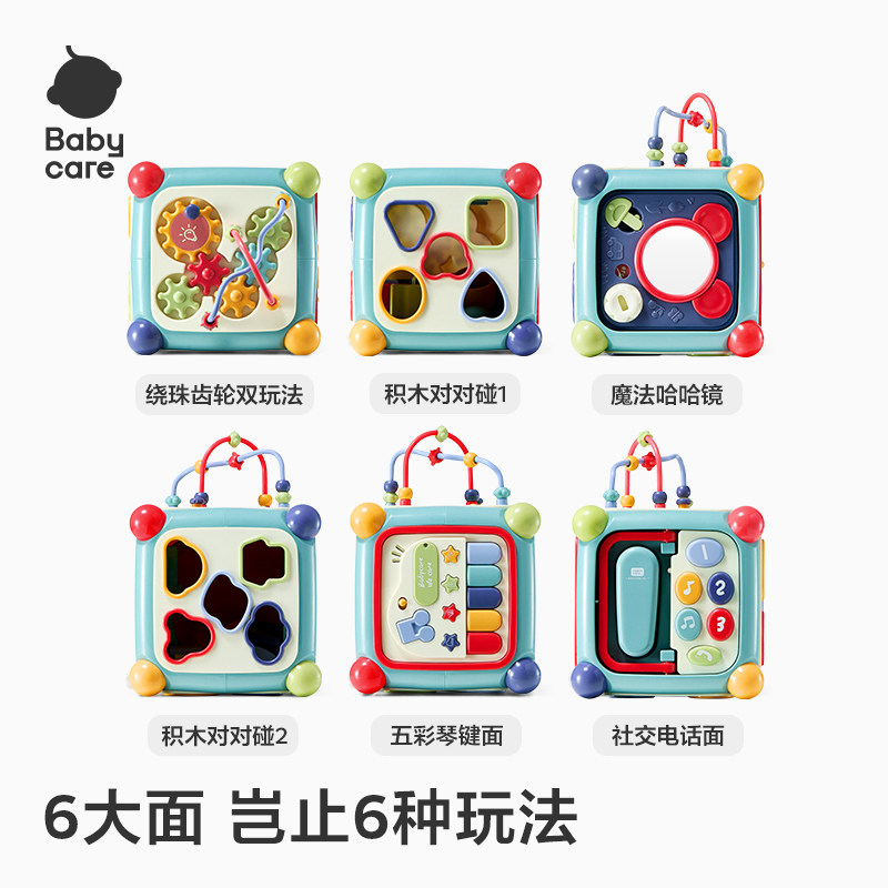 图 2