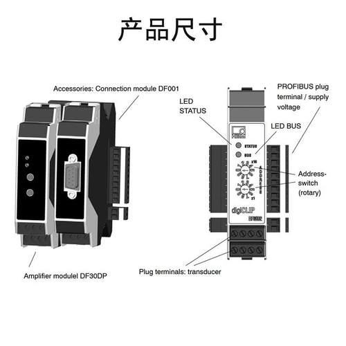二手德国HBM数字放大器变送器DF30DP可替代BM40PB称重放大器 - 图1