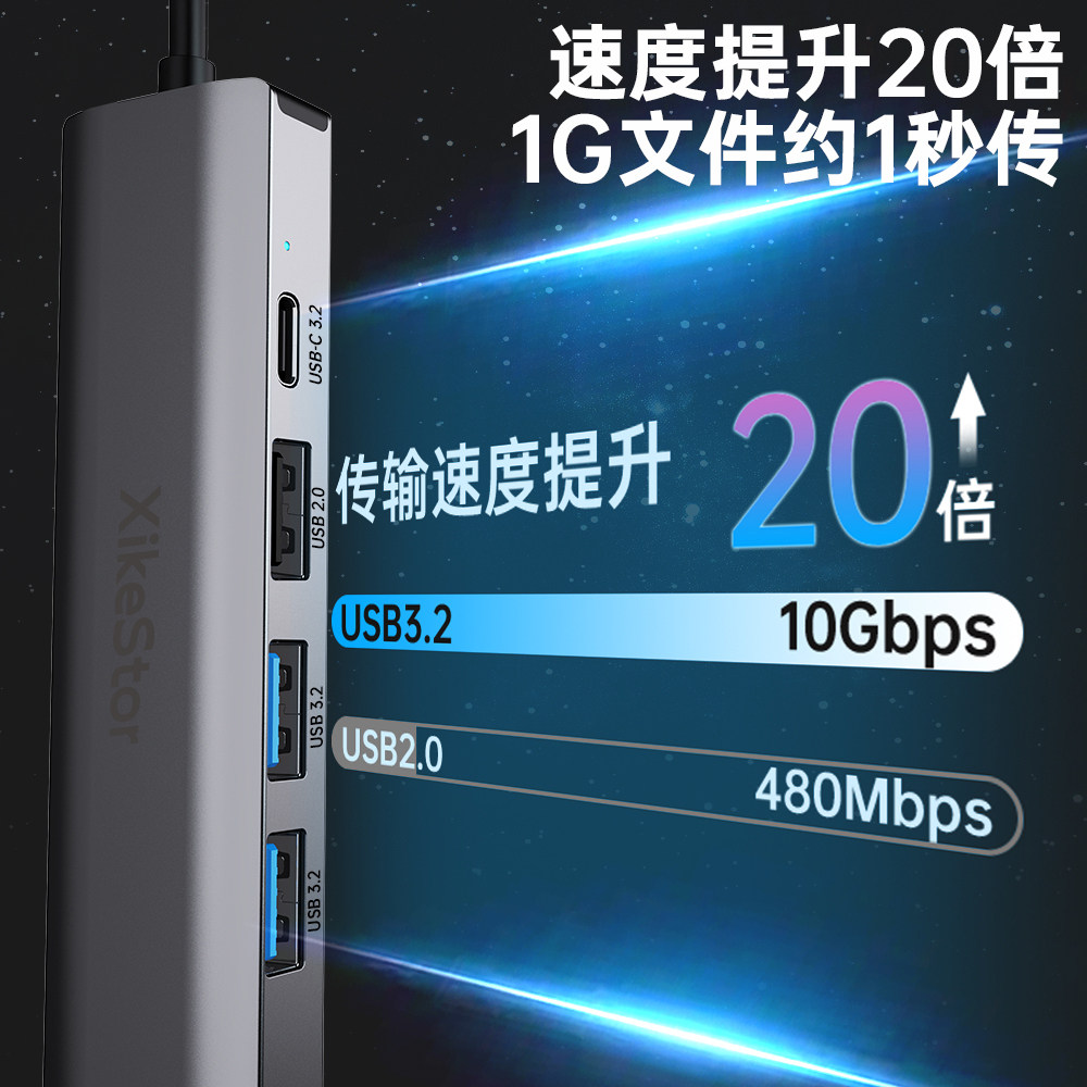 兮克usb转2.5g网口转换器拓展坞六合一type-C转网口USB-C 3.2分线器DC 5V适用笔记本电脑苹果,淘宝优惠券,粉丝福利购,淘宝优惠卷