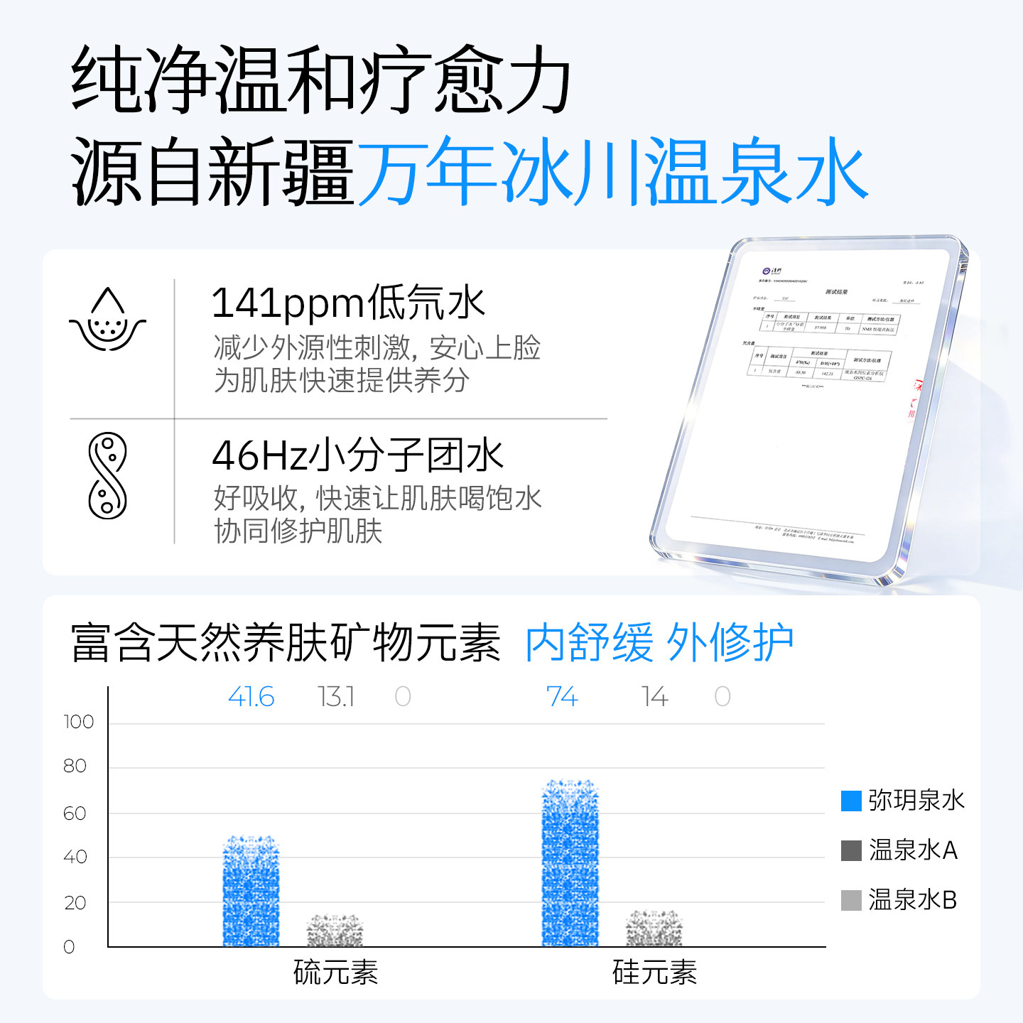 弥玥泉弥玥泉补水喷雾小瓶保湿喷雾小分子爽肤水80ml*2