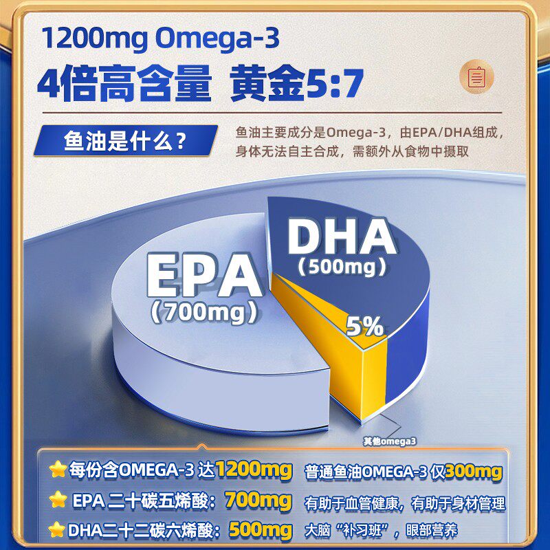 life美国深海鱼油omega 3软胶囊 LifeExtensionWestline海外鱼油/深海鱼油