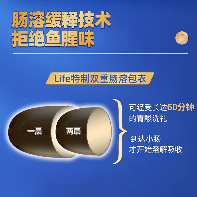 life美国深海鱼油omega 3软胶囊 LifeExtensionWestline海外鱼油/深海鱼油