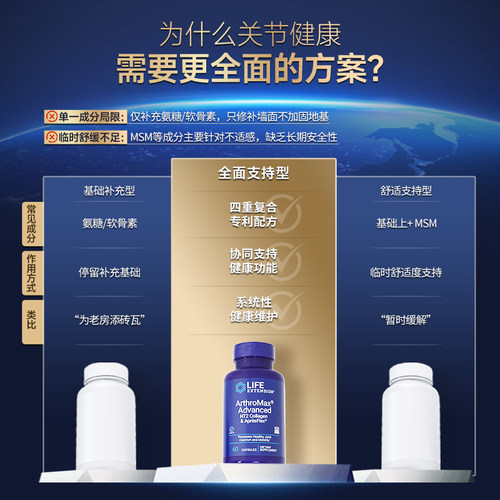 氨糖软骨素维骨力美国进口中老年关节宝硫酸氨基酸葡萄糖钙 3瓶装 - 图1