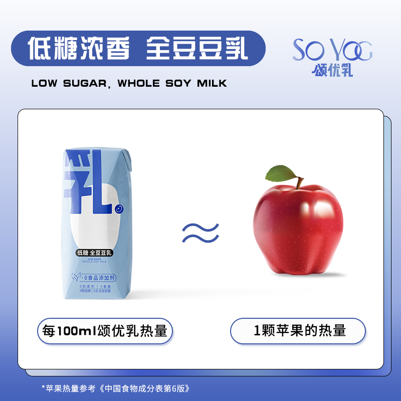 颂优乳 低糖代餐轻食浓香豆乳早餐豆奶营养儿童原味植物蛋白饮品