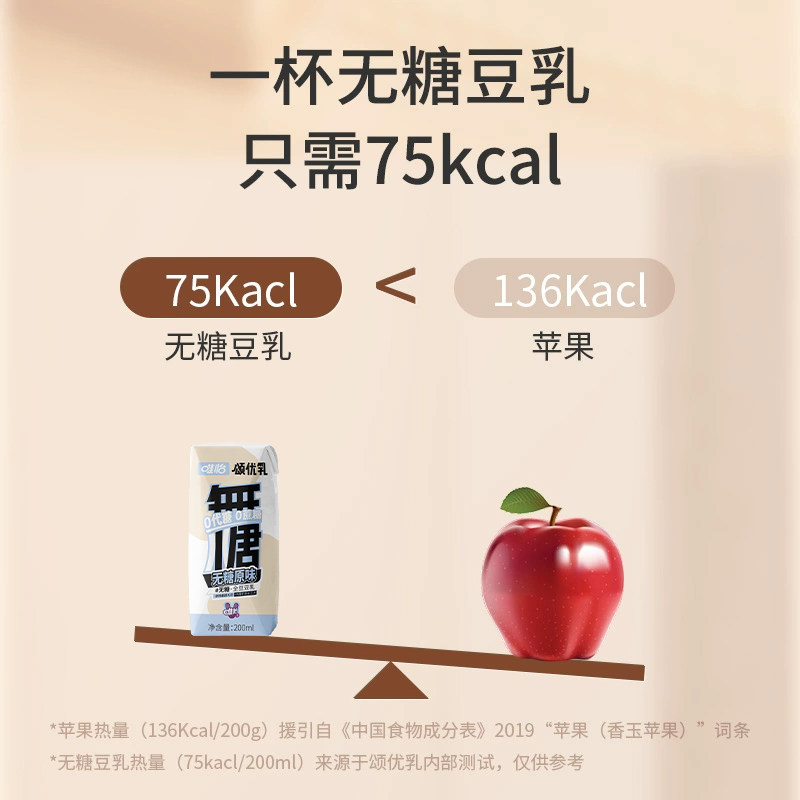 【主播推荐】颂优乳 0糖无糖豆乳 代餐轻食浓香豆乳早餐植物豆奶
