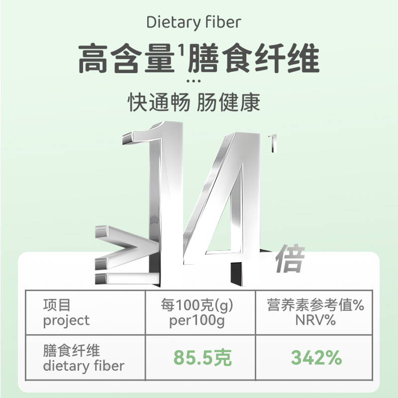 维他纤维女性水溶性膳食纤维粉冲剂肠道益生元菌液体蔬菜固体饮料 - 图1