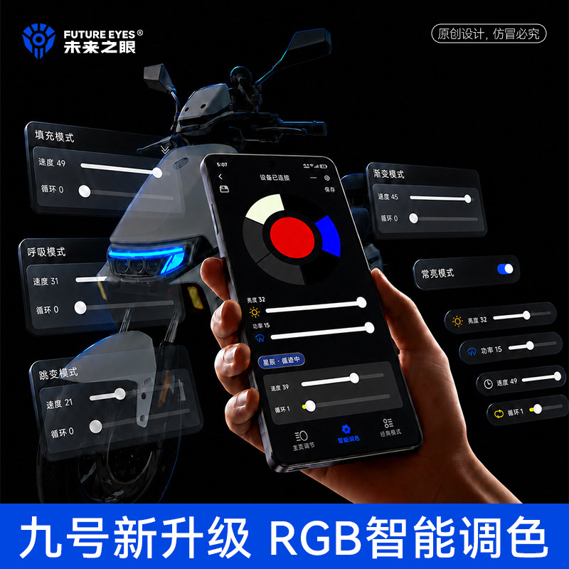 图3