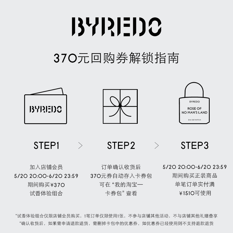 【会员专属回购券】BYREDO柏芮朵 370元回购券享香水体验装2ml*6 - 图0