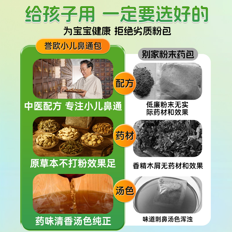 儿童鼻通调理泡脚药包宝宝洗泡澡鼻塞艾草叶生姜药浴包腺样体肥大