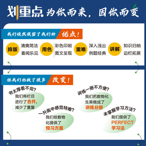 理想树2026版高二上下教材划重点数学物理英语生物化学史地政人教新教材同步讲解选择性必修教辅资料教材完全解读高中必刷题 - 图2