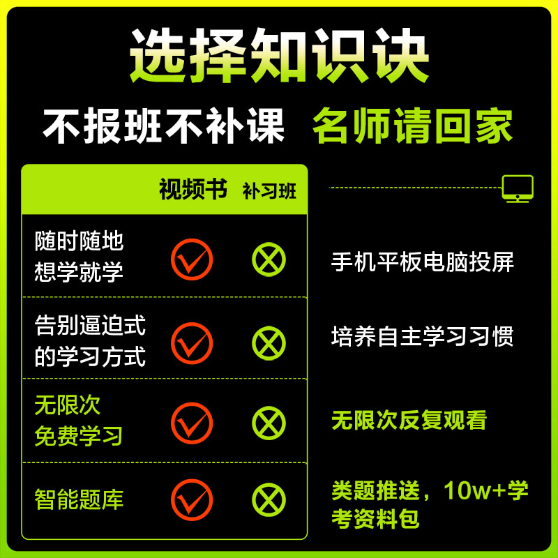 必刷题官方直营】理想树2025新版高中知识诀数学物理化学高一上册教材知识点同步讲解课新高一高中必刷题知识点讲解视频课全国通用