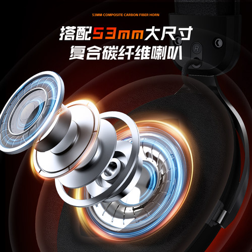 【新品】逐梦熊K9三模无线头戴式游戏耳机蓝牙2.4G耳麦听声辨位 - 图0