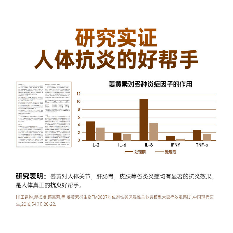 皇家橡树进口有机姜黄素胶囊精华片护关节肝片黑胡椒祛抗内服炎痘,淘宝优惠券,粉丝福利购,淘宝优惠卷