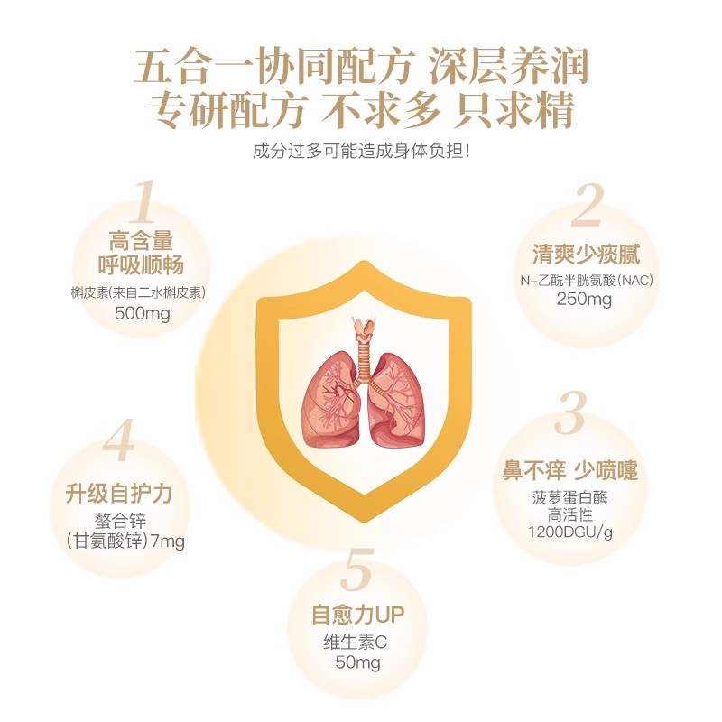 ROH皇家橡树进口槲皮素胶囊nac甘氨酸锌复合懈肺部保健品解斛--- - 图1