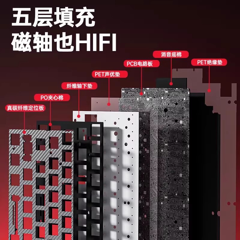 狼蛛HERO68Ultra铝坨坨磁轴键盘有线游戏电竞专用FPS外设打瓦台式 - 图1