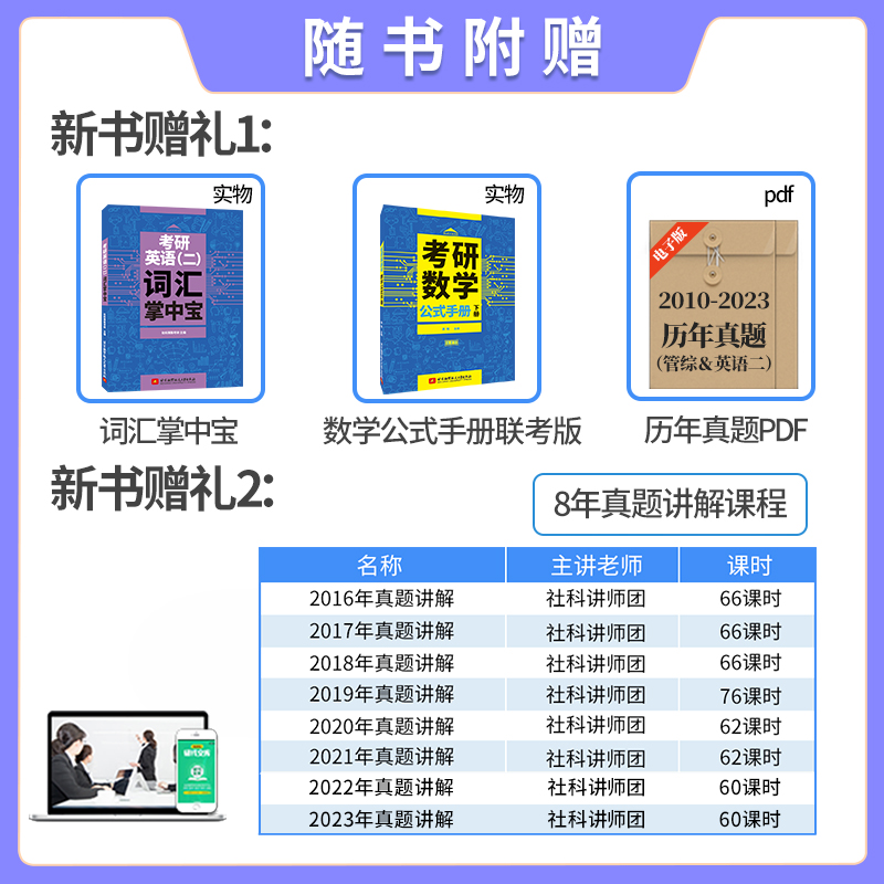 社科赛斯2025mba考研教材数学决胜1000题逻辑决胜1000题考研英语二阅读100篇199管理类联考管综会计专硕mpa mem mpacc真题 - 图3