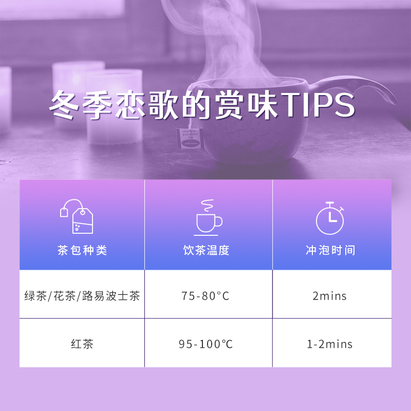 芬兰进口Nordqvist暖达芬冬季恋歌礼盒装送长辈晚安茶袋泡茶