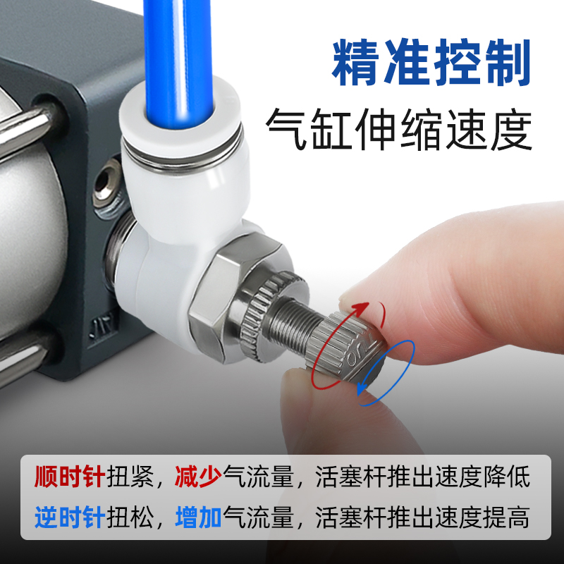 SL气管快速接头气缸可调快插排气调节气动空气调压阀弯头螺纹配件-图0