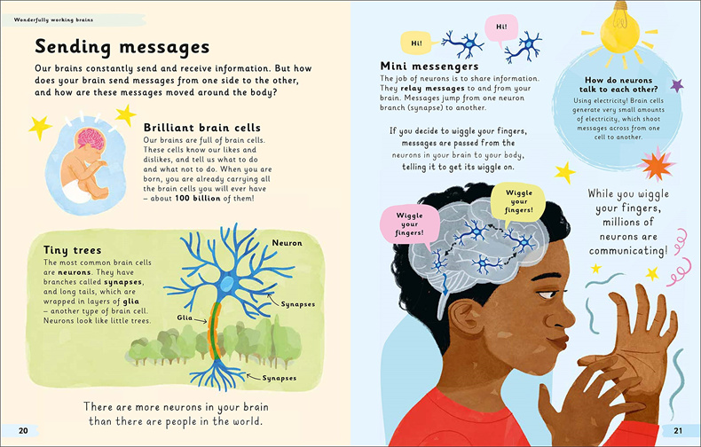 【预售】英文原版 神奇的大脑Wonderfully Wired Brains 儿童英语艺术插画绘本精装 6岁+进口图书 善优童书 - 图3