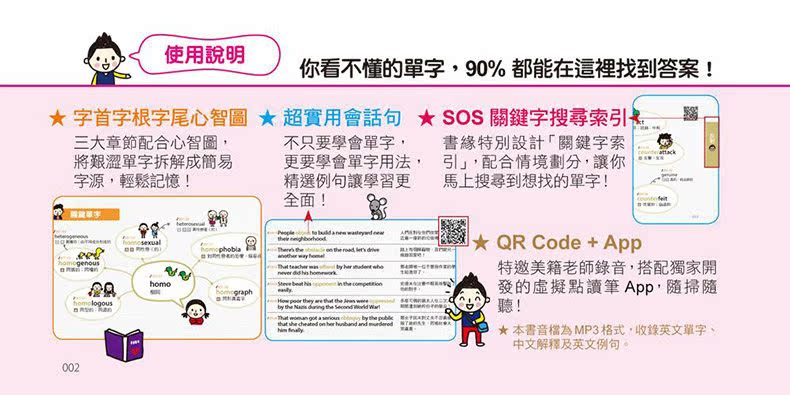 【现货】 【善优原版】SOS救急字首、字根、字尾 港台原版图书籍台版正版繁体中文 Josephine Lin 学习类 - 图0