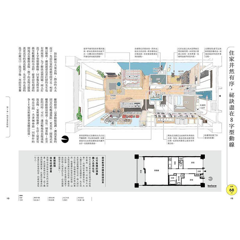 【预售】*美居家空间格局规划术：打造舒适理想家！ 港台原版图书籍台版正版进口繁体中文 Renoveru翻修团队 室内设计